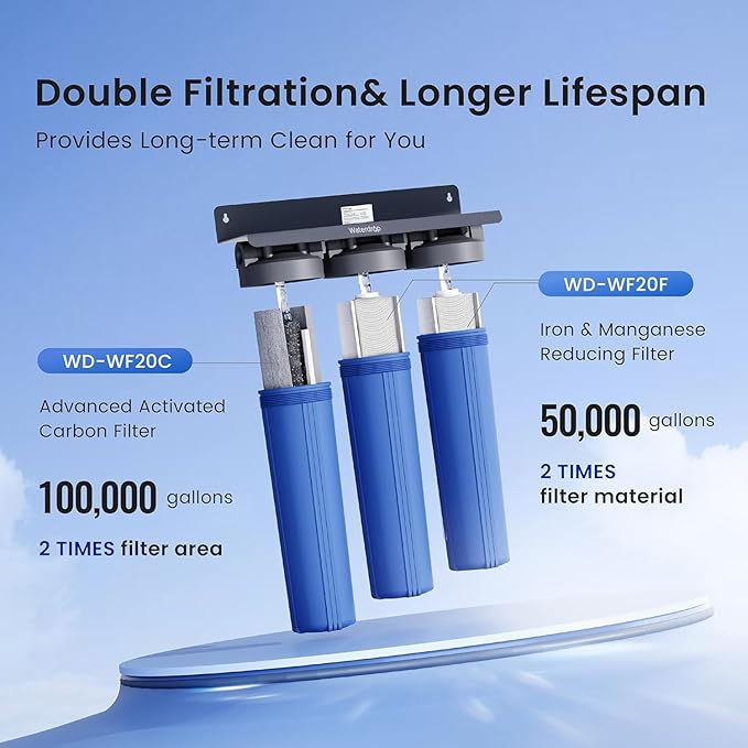 Waterdrop Whole House Water Filter,Carbon Filter, Reduce Iron & Manganese Filter Cartridge, Replacement for Any 20" x 4.5" System, 5 Micron, WD-WF20FG