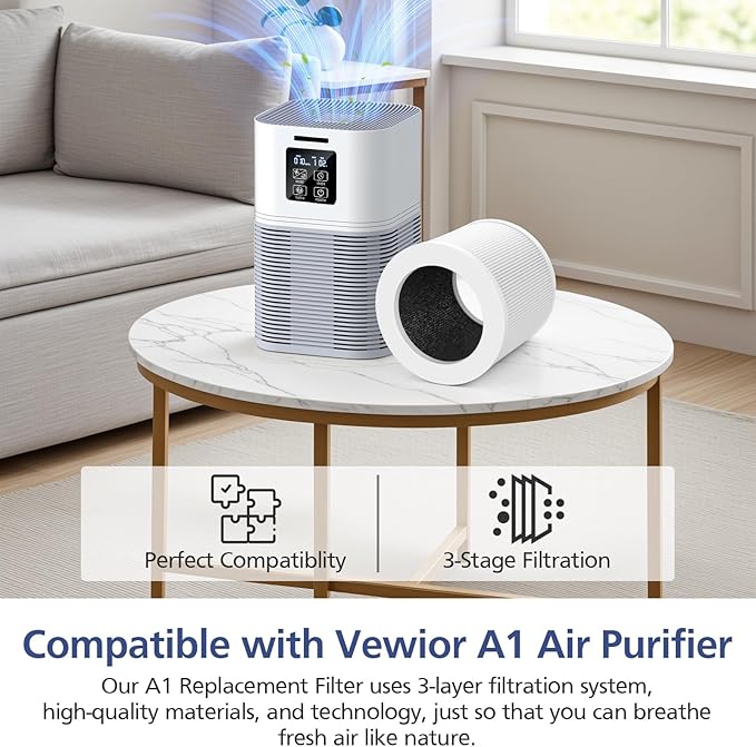 2 Pack A1 Filter Compatible with VEWIOR Air purifi-er HQSC-50, HQKJ-80, A1, AMEIFU AP01W, KOIOS HQKJ-50 Tailulu PUR0003, Efficient Filter for VEWIOR A1 Air purifi-er