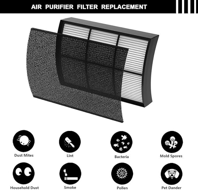 PECOMFIL Replacement Filter Compatible with PureZone Breeze Tabletop Air Purifier PECOMPAP, 1-Pack True HEPA Filters + 2 Activated Carbon Pre-Filters, 2-in-1 High Efficiency Filtration System