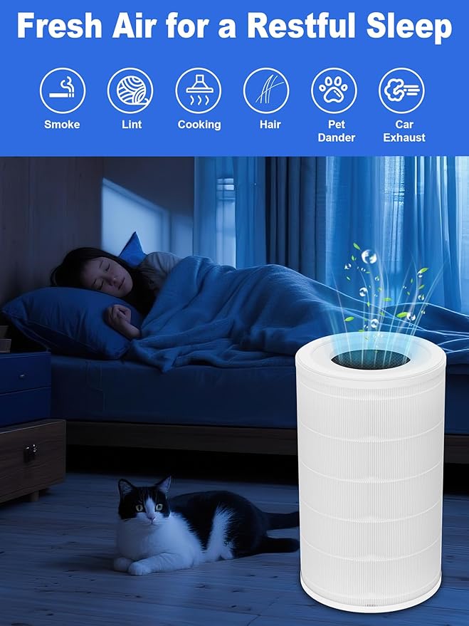 1000 Replacement Filters Compatible with Air Doctor 1000 Air Purifier, 2-Pack Integrated Filters with High-Efficiency Filter, Activated Carbon, and Pre-Filter - Compare to ADF1001 & ADF1002