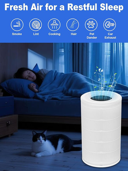 1000 Replacement Filters Compatible with Air Doctor 1000 Air Purifier, 2-Pack Integrated Filters with High-Efficiency Filter, Activated Carbon, and Pre-Filter - Compare to ADF1001 & ADF1002