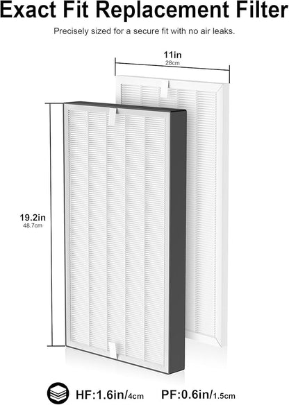5000 Replacement Filter Compatible with Air Doctor AD5000H Commercial Units and AD5000, Includes 2 High-Efficiency Filters and 8 Pleated Pre-Filters, Comparable to Part # ADF5001 & ADF5005