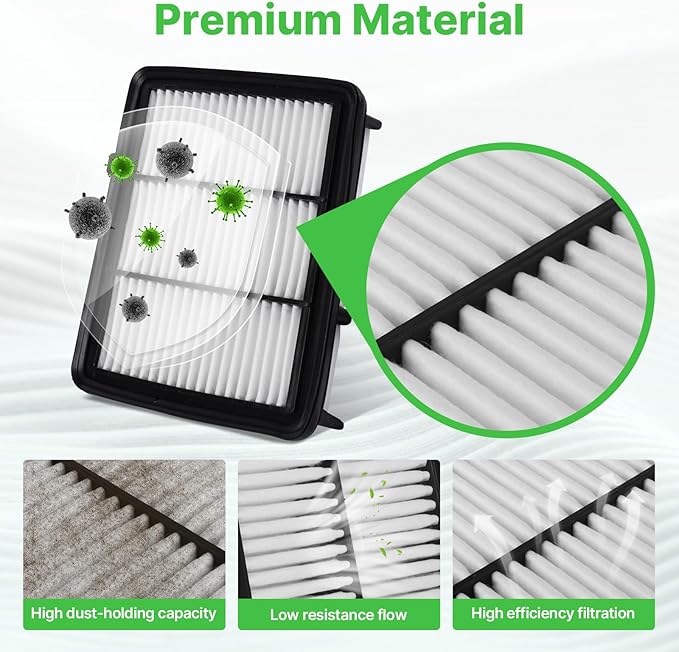 2PCS Engine Air Filter Fit for Honda Accord 2022 2021 2020 2019 2018 (Gas Only, L4 1.5L) Air Filter for My Car Replacement Engine Filter Automotive Accessories# CA12290 17220-6A0-A00