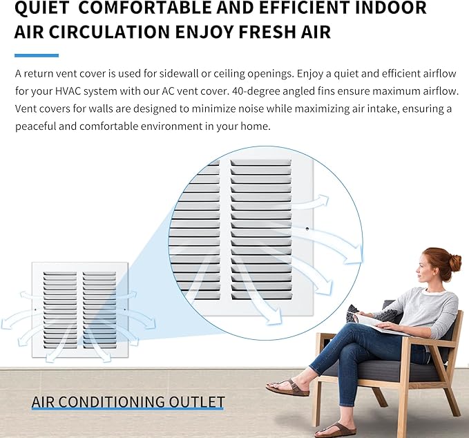 14x20 Return Air Grille(Duct Opening Size),Air Return Vent Cover,Flat Vent Cover,Rejillas De Aire Acondicionado para Casa,Return Air Grilles,Outer Dimensions:15.75"Wx21.75"H(14"Wx20"H, Duct Opening)