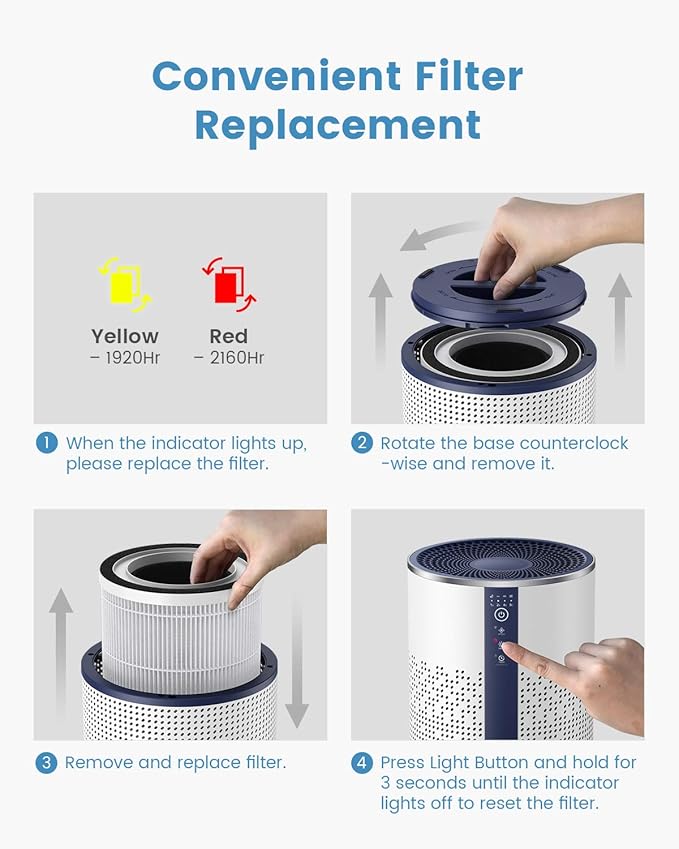TCL Air Purifier for Home Room Bedroom, Smart WiFi Alexa Control, True H13 HEPA Air Filter Remove 99.97% Smoke Odor Pet Dander Dust Pollen Mold Air Cleaner Metal Design with Night Light