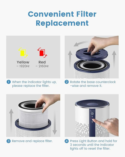TCL Air Purifier for Home Room Bedroom, Smart WiFi Alexa Control, True H13 HEPA Air Filter Remove 99.97% Smoke Odor Pet Dander Dust Pollen Mold Air Cleaner Metal Design with Night Light