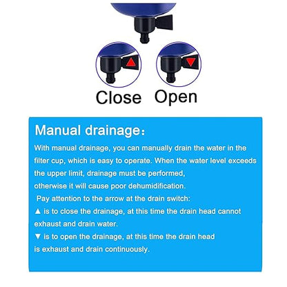 NANPU 1/2" NPT Compressed Air Filter Regulator Lubricator (FRL), Zinc Alloy, 5 Micron Brass Element, 0-150 psi Gauge, Quick Release Bowl, Manual Drain, Metal Bracket