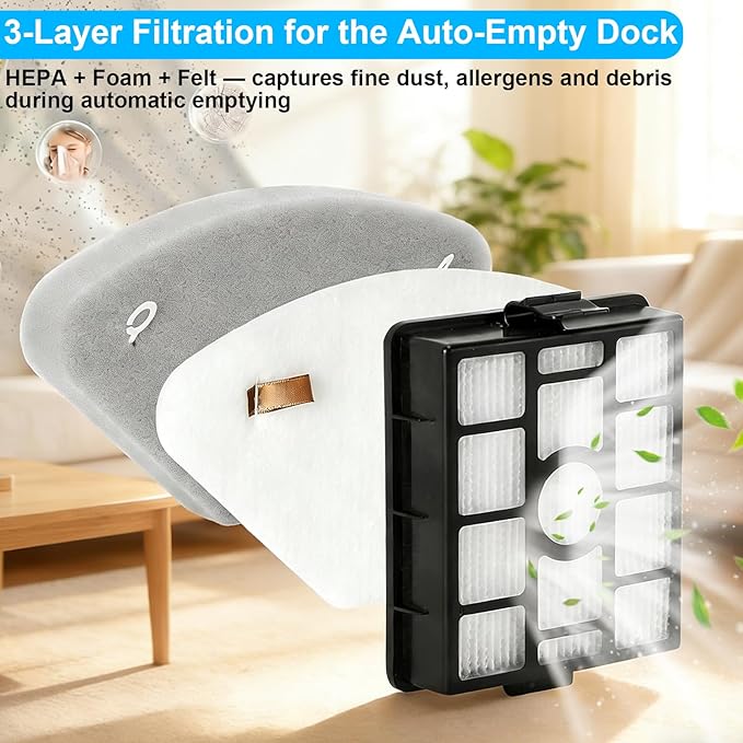 Filter for Shark IP3251 IP3253 IP3225 PowerDetect Clean & Empty Vacuum, 2 Post-Motor 2 Pre-Motor Filters for Handheld Vacuum, 2 HEPA 2 Foam & Felt 2 Odor Neutralizer Cartridge for Auto-Empty Dock