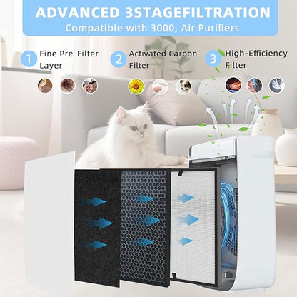 10-Pack 3000 Replacement Filters Compatible AD3000 Air Purifi-er, 3000,3000M, 3000Pro Air Purifi-er,2 air filter, 2 Activated Carbn and 6 Extra Carbn Pre-Filters