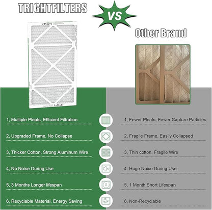 14x25x1 Air Filter 4 Pack, Durable MERV 8 Pleated Home HVAC AC Furnace Filters, Lightweight Compact Air Conditioner Filter Replacement