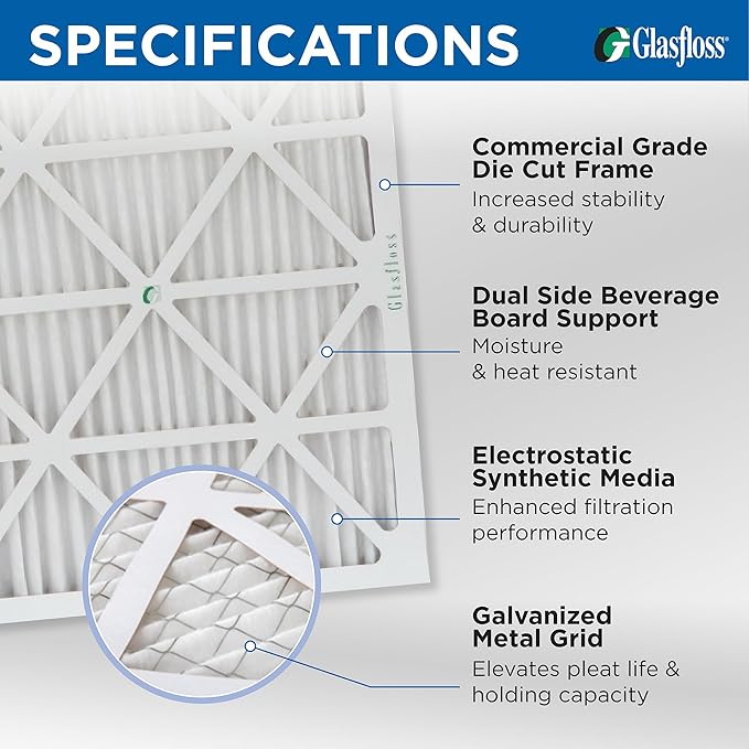 Glasfloss 20x25x4 MERV 10 (FPR 5-6) 4" Inch Pleated Air Filters Box of 3. Actual Size: 19-1/2 x 24-1/2 x 3-3/4
