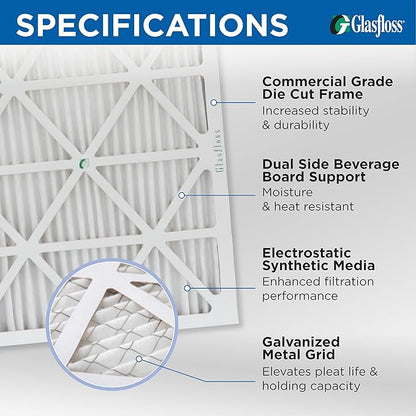 Glasfloss 20x25x4 MERV 10 (FPR 5-6) 4" Inch Pleated Air Filters Box of 3. Actual Size: 19-1/2 x 24-1/2 x 3-3/4
