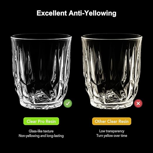 Clear Pro 3D Printer Resin, Glass-Like Ultra High Transparency, Non-Yellowing & Non-Brittle, High Precision 405nm UV Curing Resin for LCD/DLP 3D Printing (Clear, 500g)