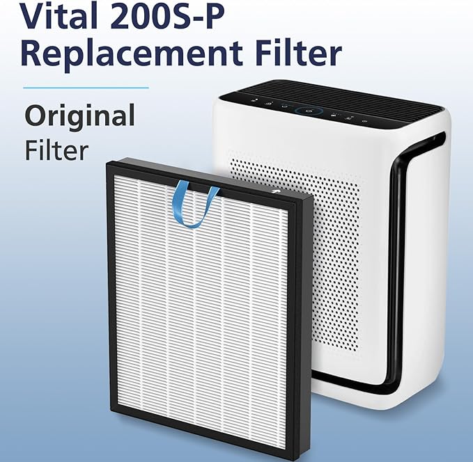 Vital 200S-P Replacement Filter Compatible with LEVOIT Vital 200S and Vital 200S-P Air Purifier, Vital 200S Filter for Home Large Room, Vital 200S-RF, 2 Pack, White