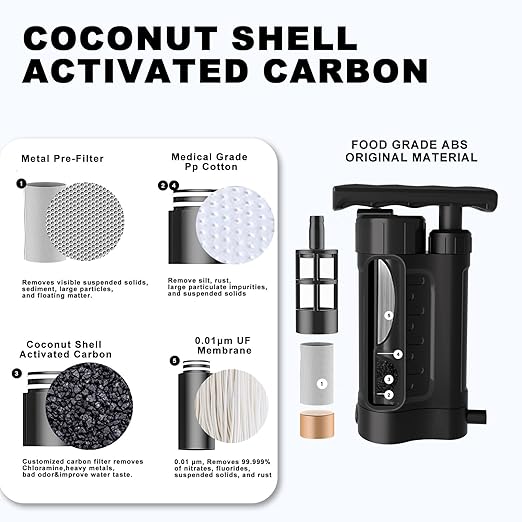 Portable Water Filter Pump, 0.01 Micron Manual Survival Water Purifier for Camping Hiking Backpacking Emergency, Fast Flow Removes Harmful Substances & Sediment (k8188 Black)