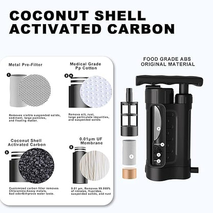 Portable Water Filter Pump, 0.01 Micron Manual Survival Water Purifier for Camping Hiking Backpacking Emergency, Fast Flow Removes Harmful Substances & Sediment (k8188 Black)