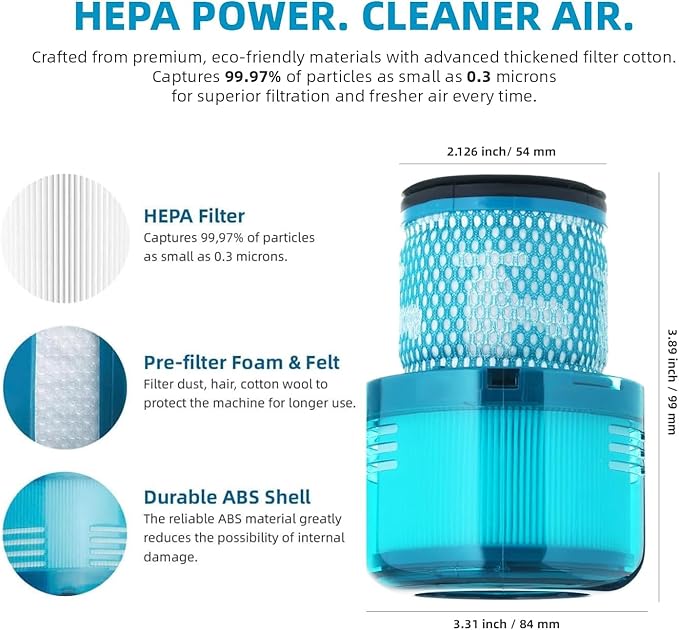 Dyson V15 Filter, 2-Pack Premium True HEPA Replacement Filters Compatible with Dyson V15, V11 Animal, V11 Completed/Absolute, V15 Absolute/Submarine, V11 Filter with Trigger Clamp, Part no. 970013-02