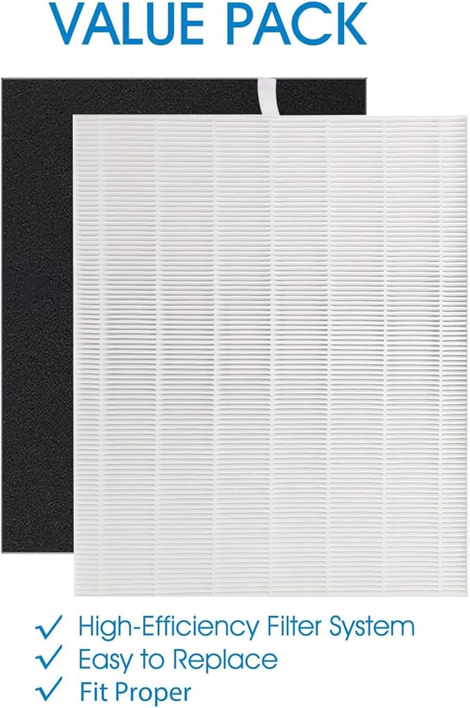 D480 True HEPA Replacement Filter D4, Compatible with Winix D480 Air Purifier, Compare to D4 Filter, Item Number 1712-0100-00, 1 H13 True HEPA Filters + 4 Activated Carbon Pre-Filters
