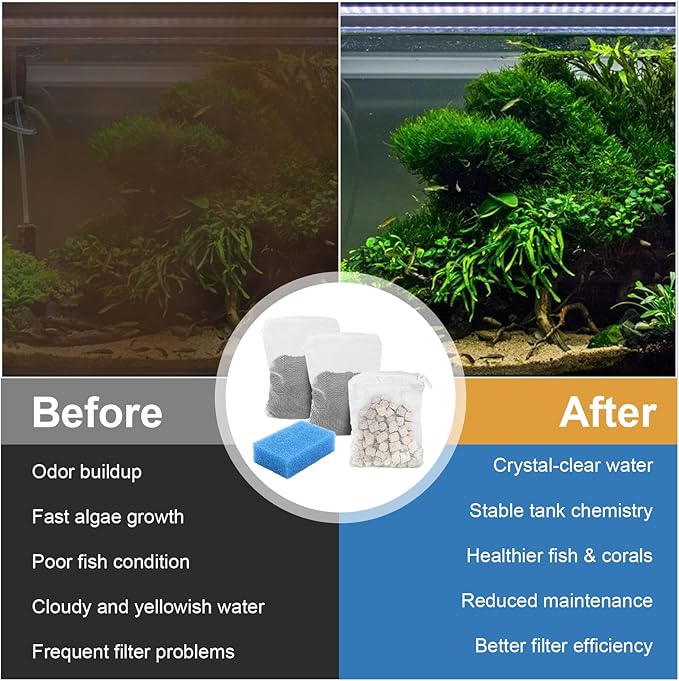 Aquarium Media Maintenance Kit Replacement for Fluval AC50 Power Filter, Includes 1 Blue Foam Filters, 1 Pack Ceramic Rings and 2 Activated Carbon Bag, for 20-to-50 Gallon Aquariums