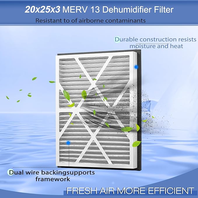2 Pack 20''x25''x3'' Air Filter Replacement fo Compatible with Zephyr Vgf Series MERV 13 Return Grille Air Cleaner 20''x25''x3'' MERV 13 Air Filter, 20x25x3 Furnace Filter MERV 13