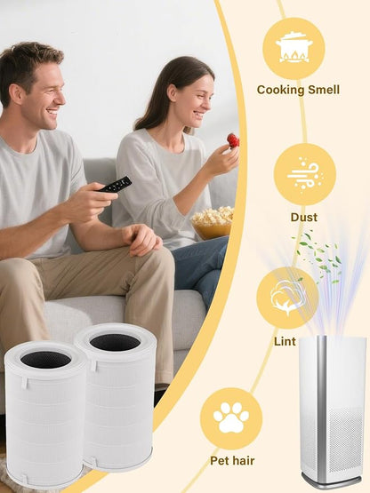 1000 Replacement Filters Compatible with Air Doctor 1000 Air Purifier, Integrated Efficiency Filter, activated Carbon and Pre-filter, 2-Pack