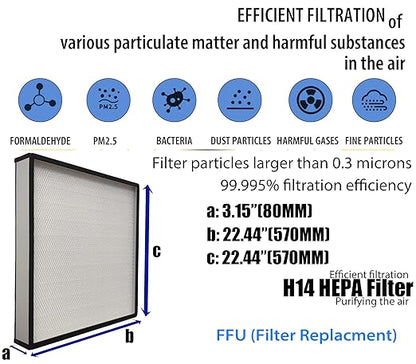FFU H14 HEPA Filter Replacement, Laminar Flow Hood Filter Replacement Kit 1 Piece, Compatible with Laminar Flow Hood FFU 22.6” x 22.6”,100/ISO 5, H14 HEPA Flow Hood Filter
