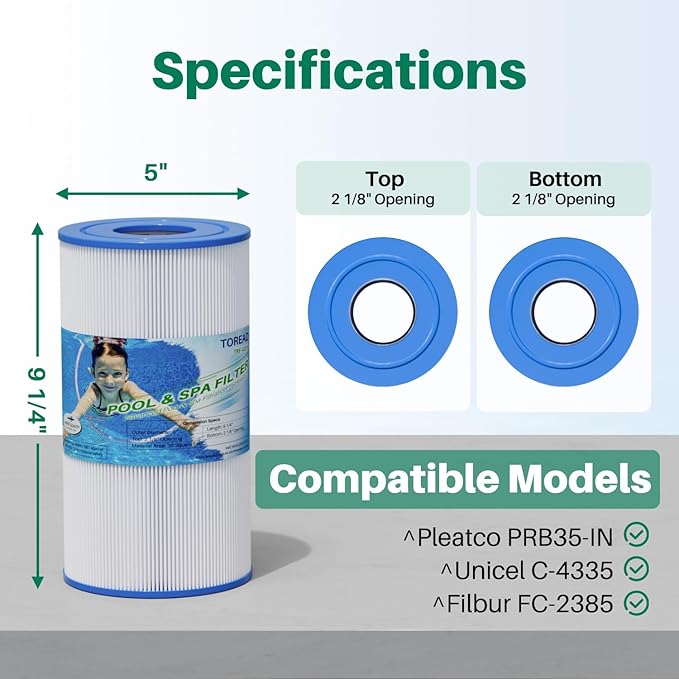 TOREAD Relacement for Spa Filter PRB35-IN, Unicel C-4335, Guardian 409-219, Filbur FC-2385, 03FIL1300, 17-2482, 25393, 303557, 817-3501, R173431, 35 sq.ft, 5 X 9 Drop in Hot Tub Filter, 1Pack