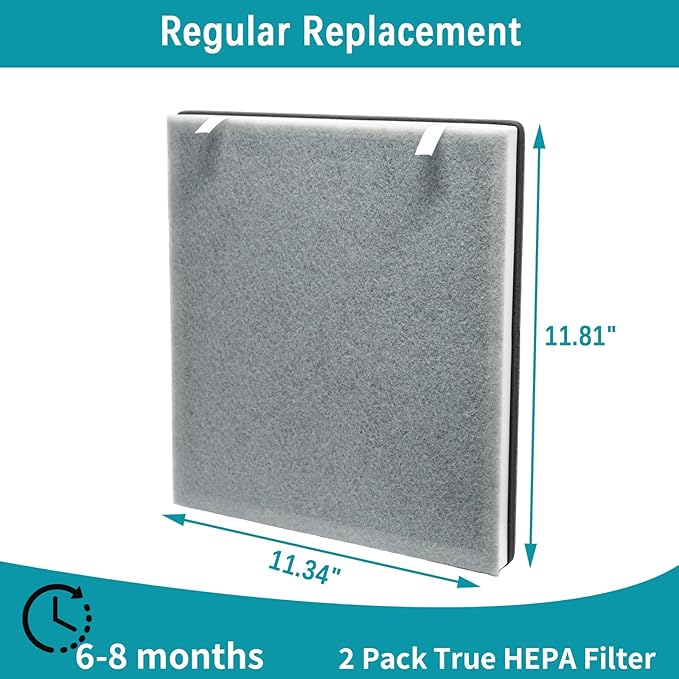 2 Pack Vital 100 Replacement Filter Compatible with LEVOIT Vital 100 and Vital 100-RF Air Purifier, High-Efficiency 3-in-1 True H13 HEPA Activated Carbon Filter