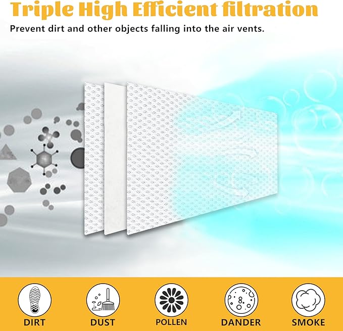 GCGOODS 15 Pcs 4" x 12" Air Filters for Home, Reusable & Washable, 3 Layers Register Vent Filters for Indoor Grille Filtration, Reduce Dander, Dirt, Dust and Pollen, Floor Vent Filters, White