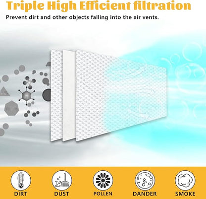 GCGOODS 15 Pcs 4" x 12" Air Filters for Home, Reusable & Washable, 3 Layers Register Vent Filters for Indoor Grille Filtration, Reduce Dander, Dirt, Dust and Pollen, Floor Vent Filters, White