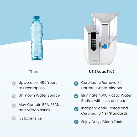 AquaTru Classic Alkaline Countertop Water Purifier | Certified 4-Stage Reverse Osmosis System Removes 84 Contaminants Including Forever Chemicals, Lead & Fluoride | Adds Minerals | No Plumbing
