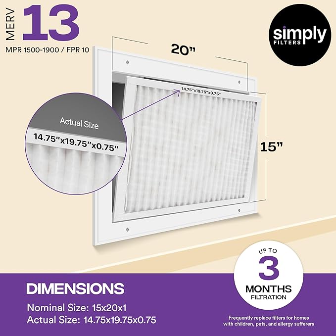 Simply 15x20x1 Air Filter, MERV 13, 6 Pack, For Home AC Furnace & HVAC (Actual Size: 14.75"x19.75"x0.75") DUST, Pet, & Allergy Control