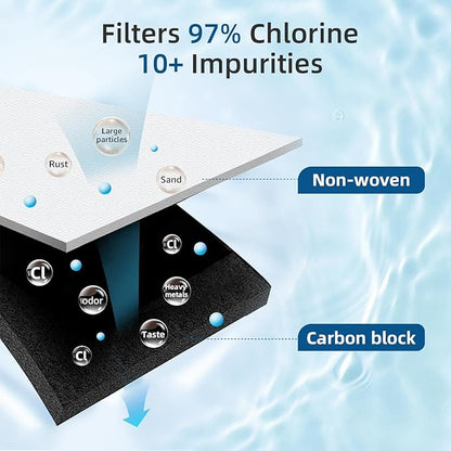 Adq747935 Water Filter for L&G Lt1000p/pc, LfxS26973s, LmxS28626s, LmwS27626s, LfxS28596s, Adq74793501, 4Pack