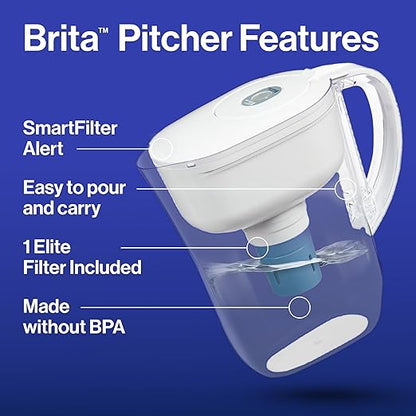 Brita Water Pitcher, Metro Elite Filter, Removes 99% of Lead, Includes 1 Filter, 6-Cup Capacity, White