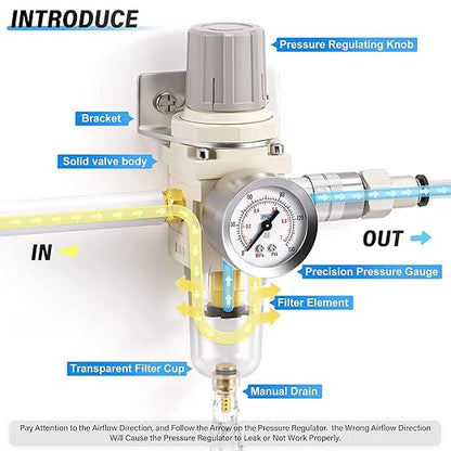 TAILONZ PNEUMATIC 1/4 Inch NPT Air Filter Pressure Regulator Combo Piggyback, 5 Micron Brass Element Air Tool Compressor Filter with Gauge AW2000-02