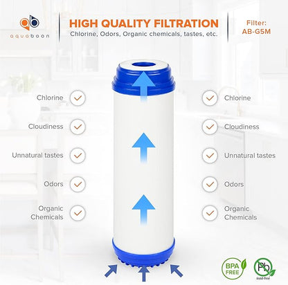 Aquaboon 5 Micron 10 x 2.5 Granular Activated Carbon Water Filter Cartridge GAC Water Filter Replacement Compatible with AP117, GAC-10, GAC1, 25 Pack