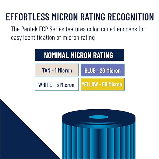 Pentair Pentek ECP5-BB Big Blue Sediment Water Filter, 10-Inch, Whole House Heavy Duty Pleated Cellulose Polyester Replacement Cartridge, 10" x 4.5", White End-Cap, 5 Micron
