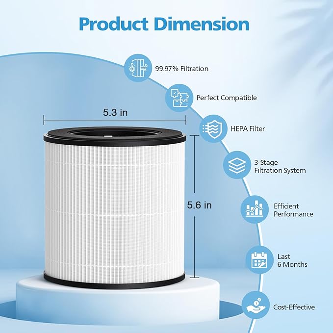 B-D02L M05 Replacement Filter, Compatible with MOOKA B -D02L / M05 / B-D02, KOIOS B-D02L, VEWIOR B-D02U and Tailulu D10 Air Purifiers, Efficient Air Filter, 3-Stage Filtration, 2-Pack