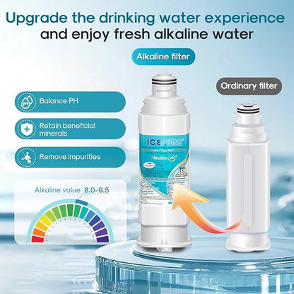 ICEPURE Alkaline DA97-17376B Refrigerator Water Filter Replacement for Samsung HAF-QIN/EXP, DA97-08006C, WD-F45, WS645A RS27T5200SR RS22T5201SR RF28R7201SR RF32CG5400SR RF23M8070SG, Enhances PH, 3Pack