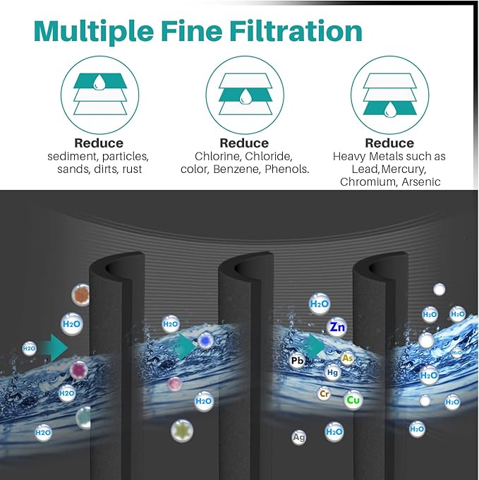 ICEPURE PLUS NSF/ANSI 53&42 DA29-00020B Refrigerator Water Filter,Replacement for Samsung DA97-08006A, DA29-00020A, RF28JBEDBSG, HAF-CIN/EXP, HAF-CIN, KENMORE 469101, RF28HMEDBSR, RF4287HARS,4PACK