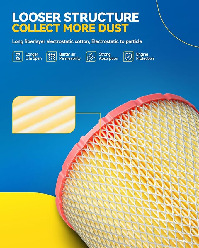PHILTOP Engine Air Filter, CA9345 Compatible with Chevrolet Trailblazer 2002-2009, Trailblazer EXT, GMC Envoy 2002-2009, Envoy XL/XUV, Buick Rainier, Oldsmobile Bravada