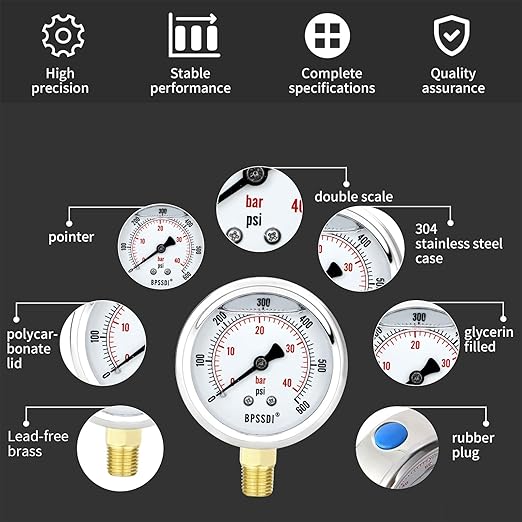 0-200 Psi Glycerin Liquid Filled Low Pressure Gauge, 2.5" Dial Size, 1/4" NPT Lower Mount, 304 Stainless Steel Case, for Water Pipe, HVAC, Water Oil Air Pressure Test