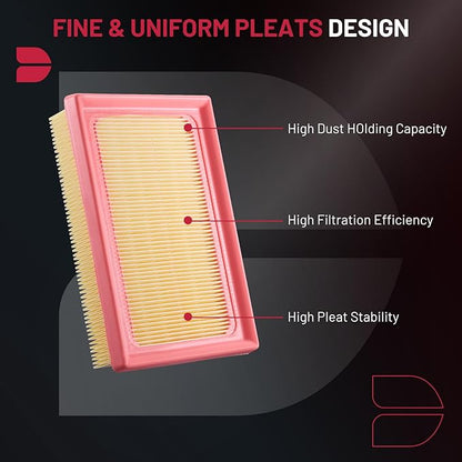BDFHYK CA11426 Engine Air Filter Compatible with Toyota Corolla 2020-2022 1.8L (Hybrid Only), Prius 2016-2022, Prius C 2012-2021, Prius Prime 2017-2022, Prius AWD-e 2019-2022, Replaces 1780121060