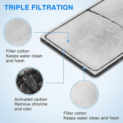 HiTauing 6 Packs PF-S Filter Cartridge for PF10 Power Filters, Only Fit to Model PF10 Power Filters