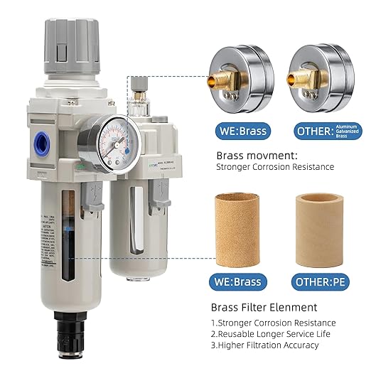 3/8" NPT Auto-Draining Air Filter Regulator Combo with Precision Pressure Gauge | Oil/Water Separator for Compressed Air Systems (0-150 PSI) | Heavy-Duty Brass Construction