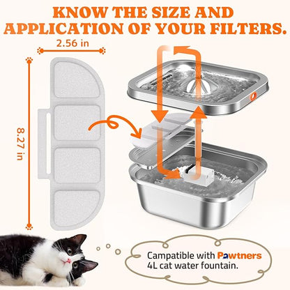 Pawtners 12 Packs Replacement Filters for WF008A Cat Water Fountain, Multiple Filtration Material, Replacement Filter for Pet Cats Dogs Water Fountains