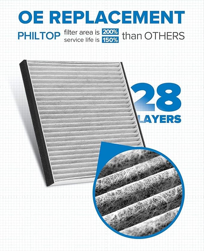 PHILTOP Cabin Air Filter w/Activated Carbon, Compatible with CF8921A Ford Windstar 1999, 2000, 2001, 2002, 2003, Ford Freestar 2004-2007, Mercury Monterey 2004-2007, Filter Up Dust Pollen Odor