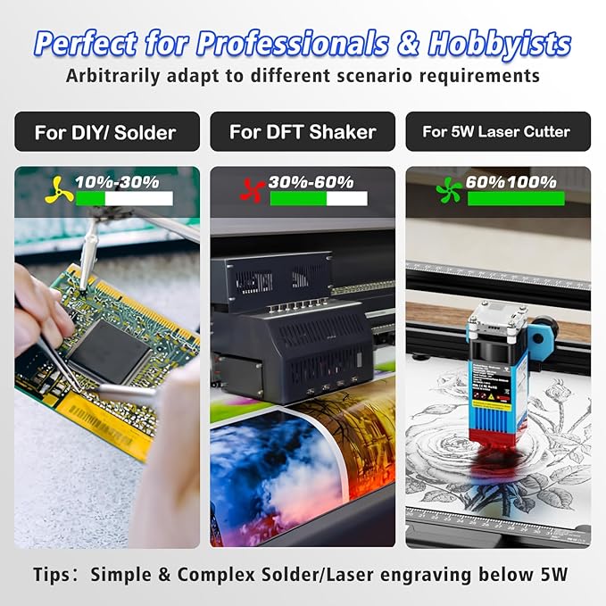 KINGSOM 100W Solder Fume Extractor 210m³/h with Hepa H13 Filter, 3 Settings Smoke Absorber Remover, Soldering Fume Extractor for Laser Engraver, DIY Welding, 3D Printer, Nail Salon White