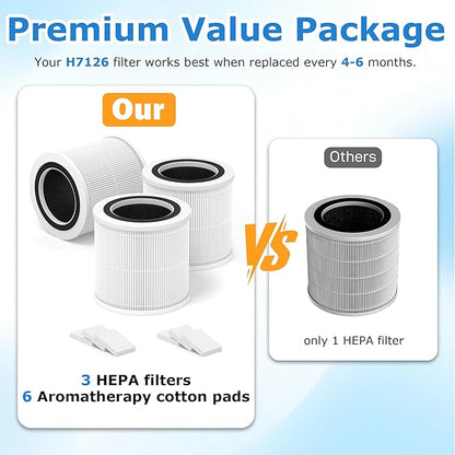 3 Pack H7126 Replacement Filter for GoveeLife H7126 Mini Air Purifier,3-in-1 H7126-RF H13 True HEPA Filter with Activated Carbon and 6 pcs Aroma Pads