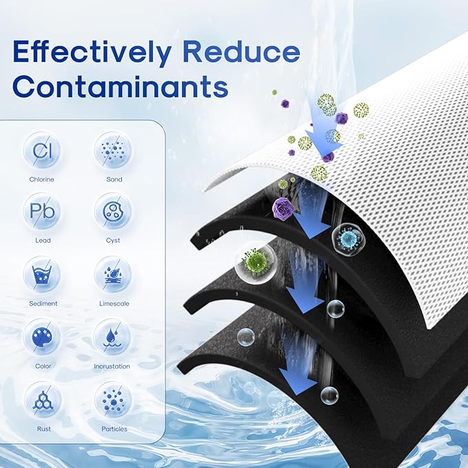 ICEPURE 5 Micron 20" x 4.5" Whole House Upgraded Activated Carbon Water Filter, 20-Inch Enhanced Lead Removal Water Filter Cartridge, Compatible with FC25B, EPM-20BB, CB-BB-20, CTO20BB-CQB, 1 PACK
